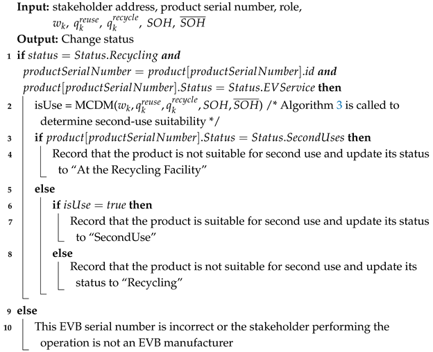Electronics 14 04854 i004