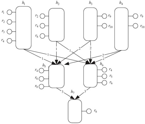 Electronics 14 04865 g002