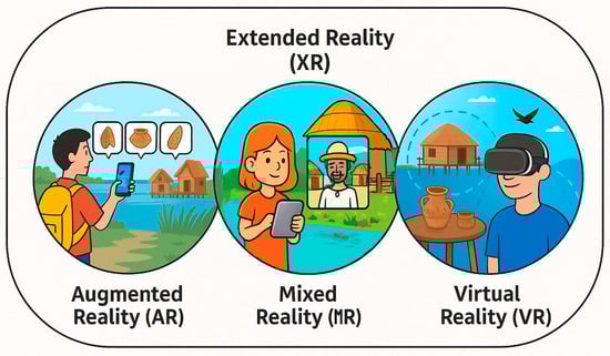 Electronics 14 04870 g001