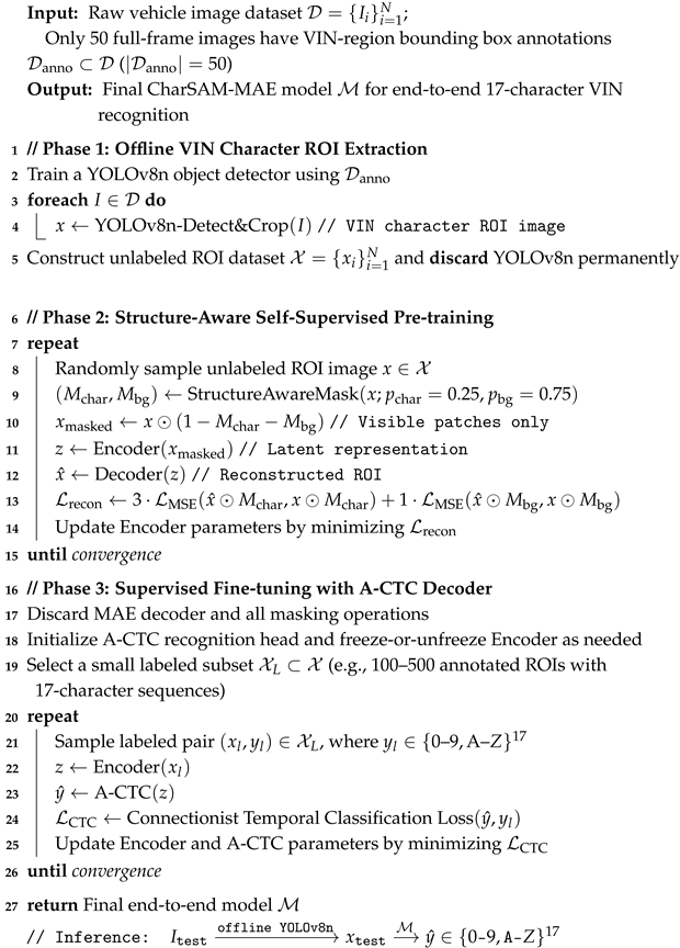 Electronics 14 04886 i001 Electronics 14 04886 i001