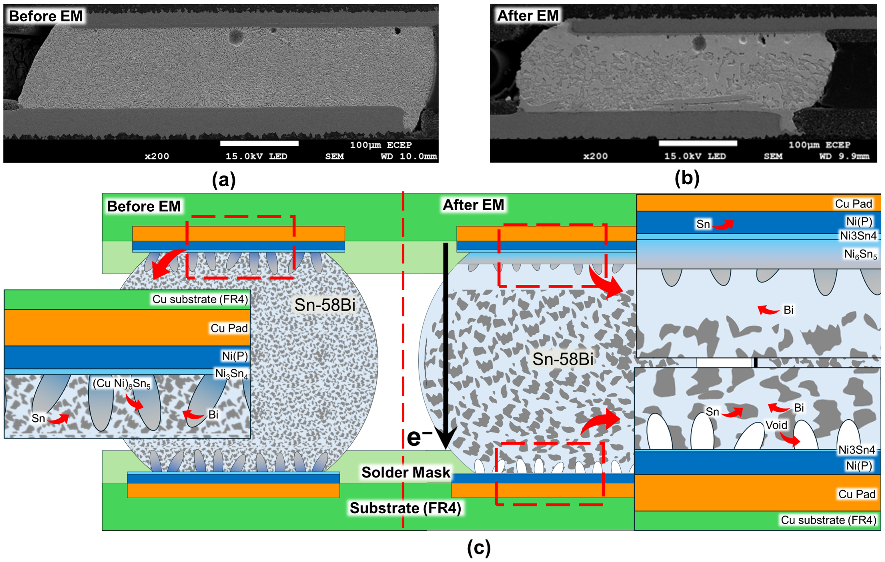 Electronics 14 04895 g002
