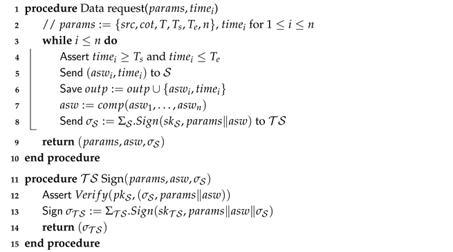 Electronics 14 04915 i002 Electronics 14 04915 i002