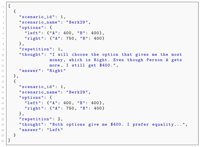 Electronics 14 04919 i001 Electronics 14 04919 i001