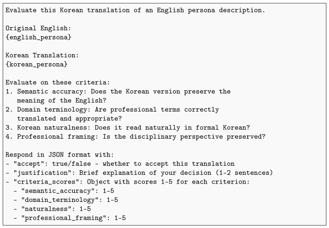 Electronics 14 04919 i007 Electronics 14 04919 i007