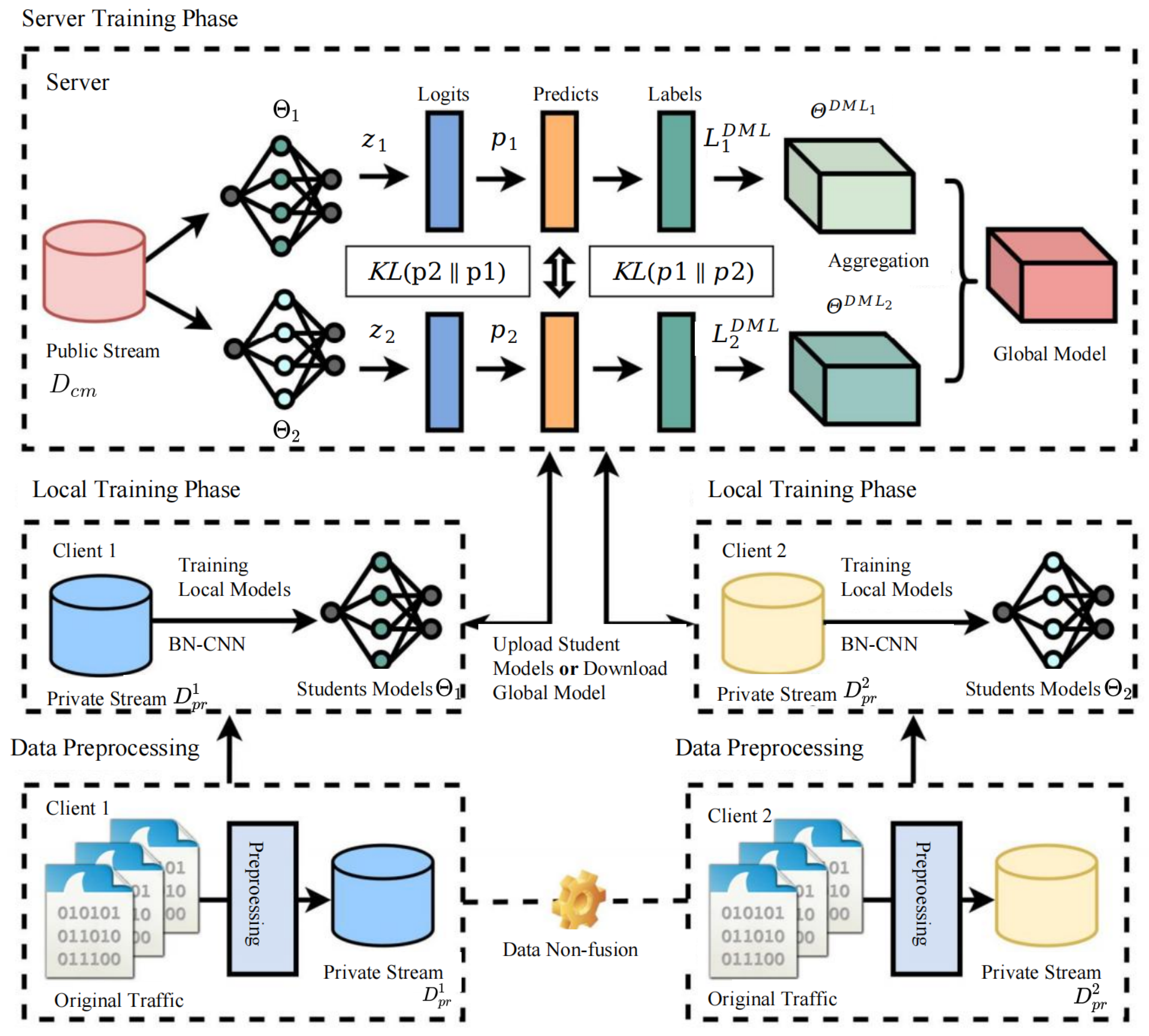 Electronics 14 04928 g001