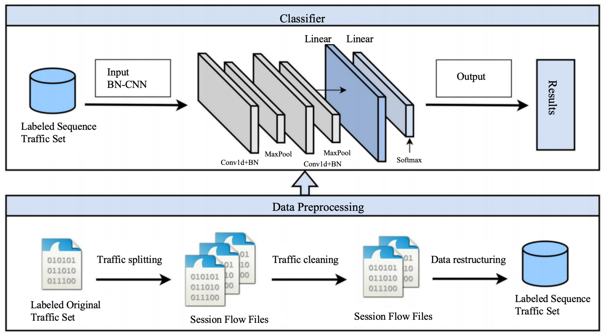 Electronics 14 04928 g003