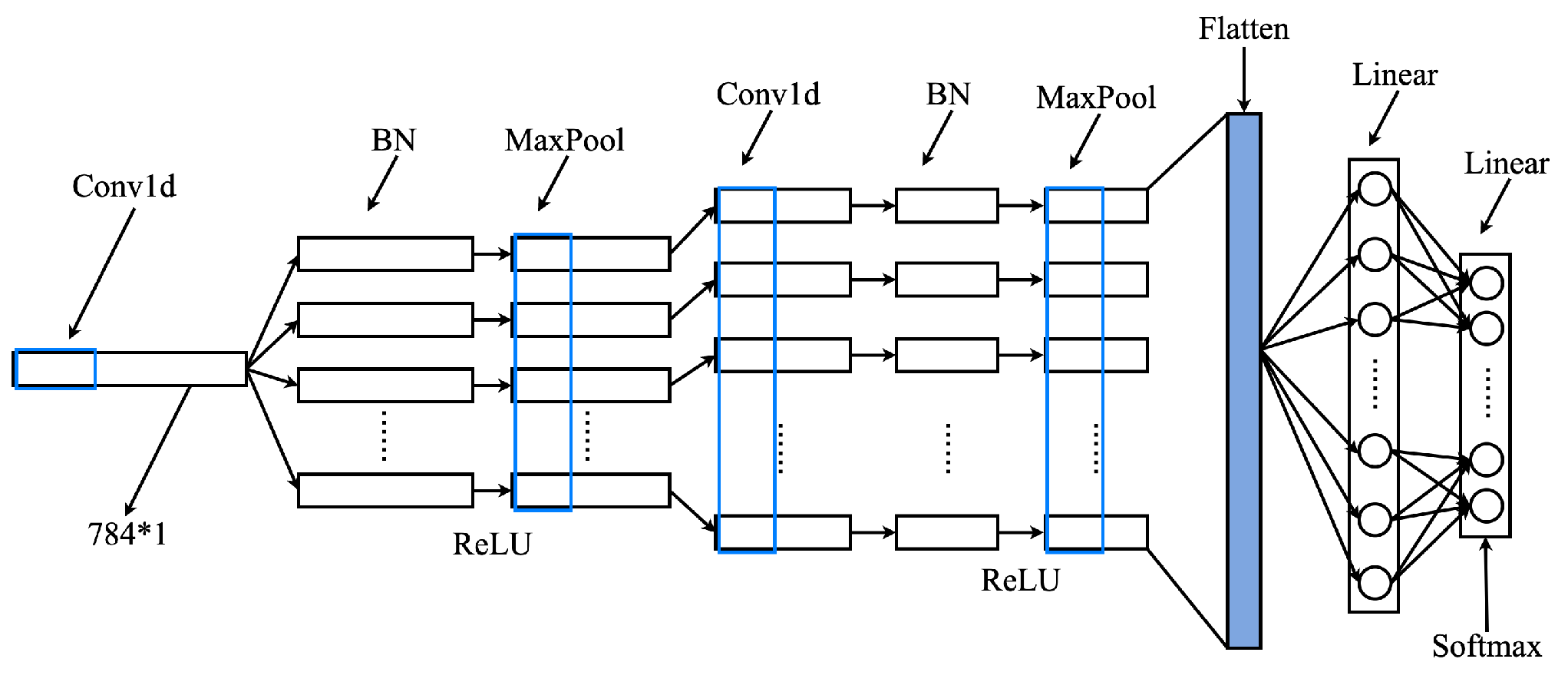 Electronics 14 04928 g004
