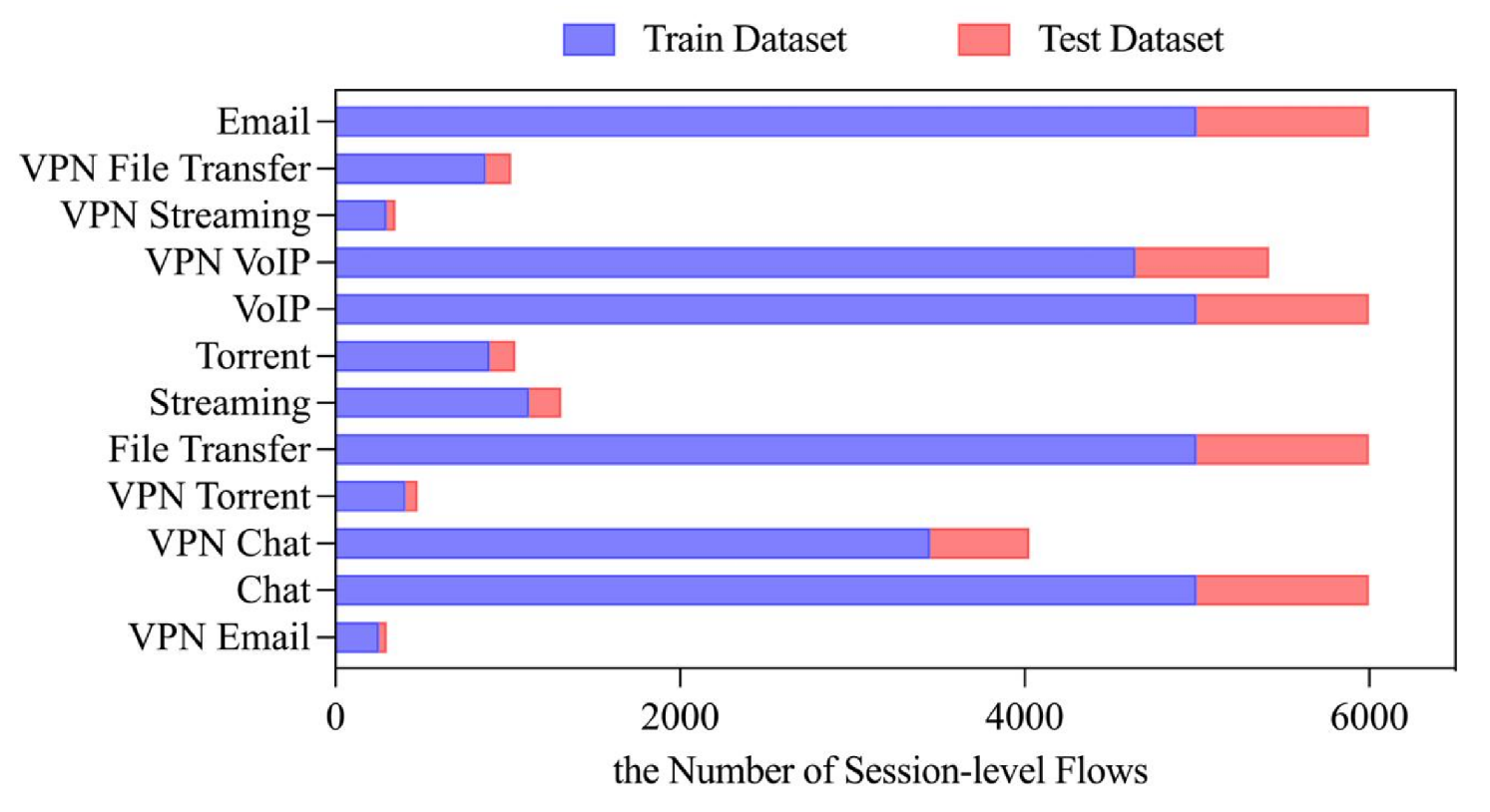 Electronics 14 04928 g005
