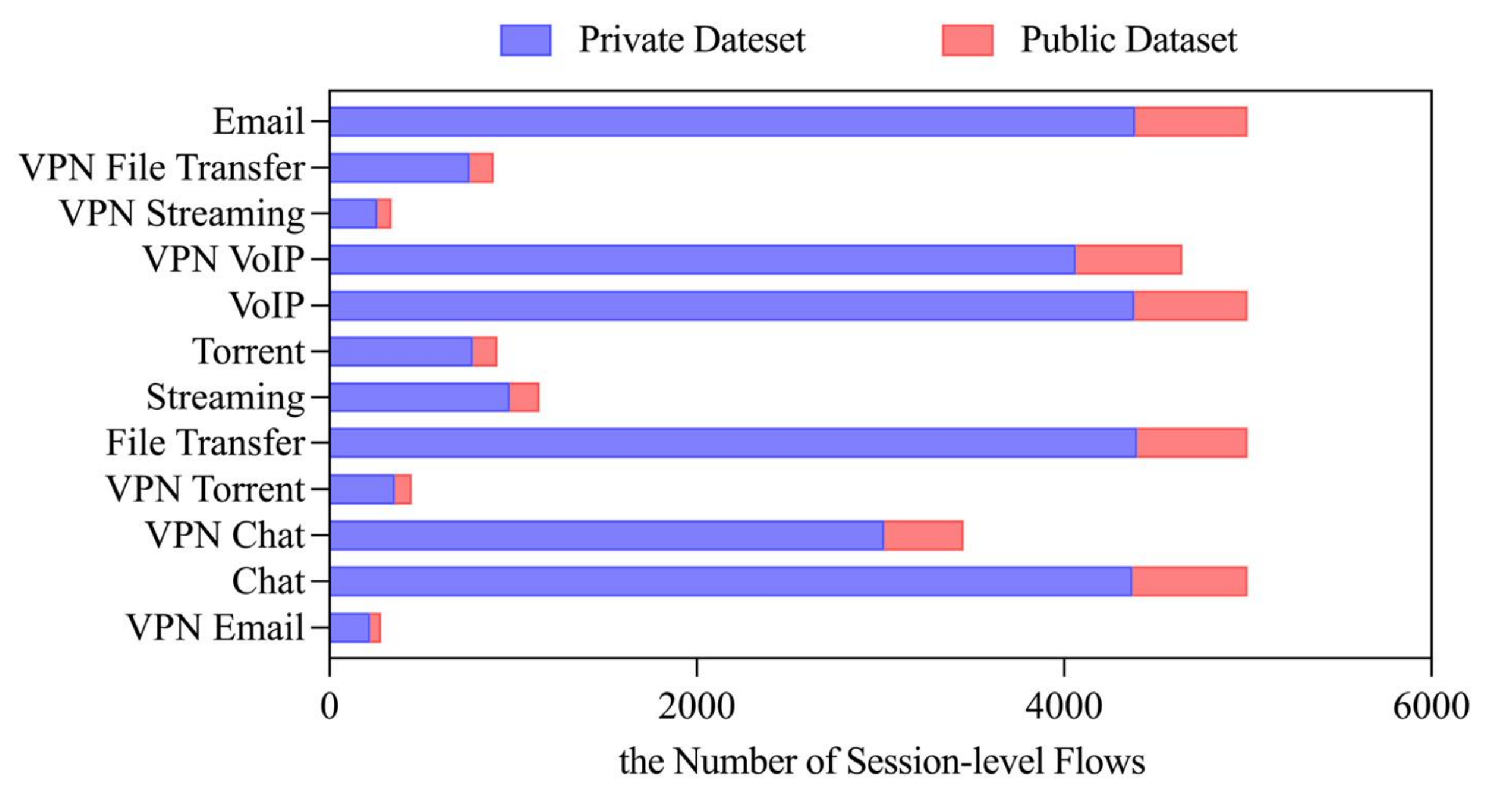 Electronics 14 04928 g006