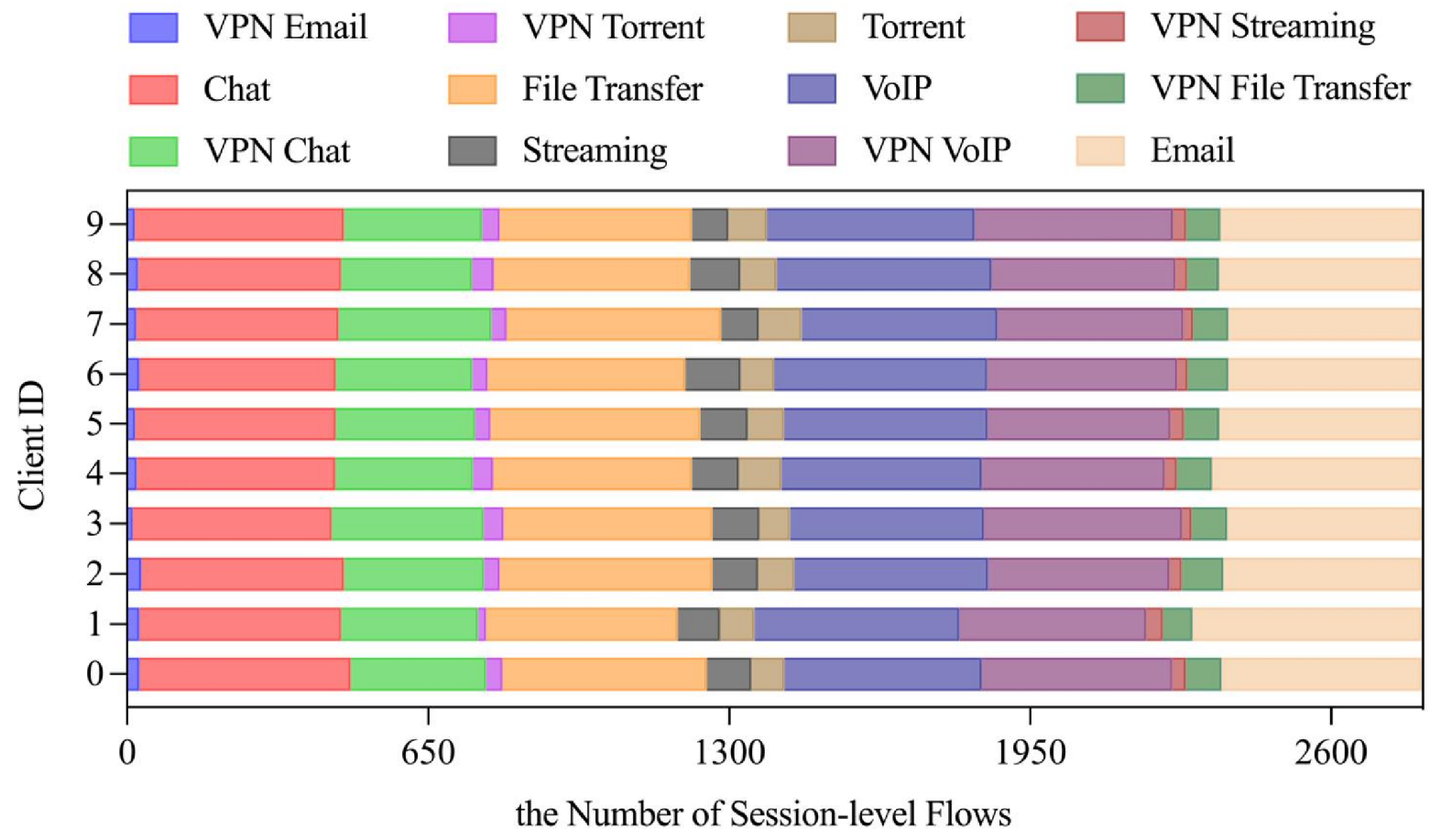 Electronics 14 04928 g009