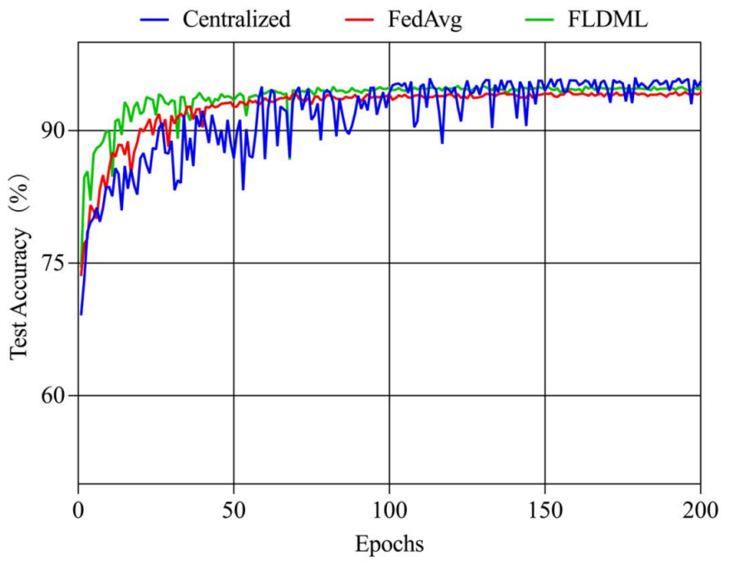 Electronics 14 04928 g010