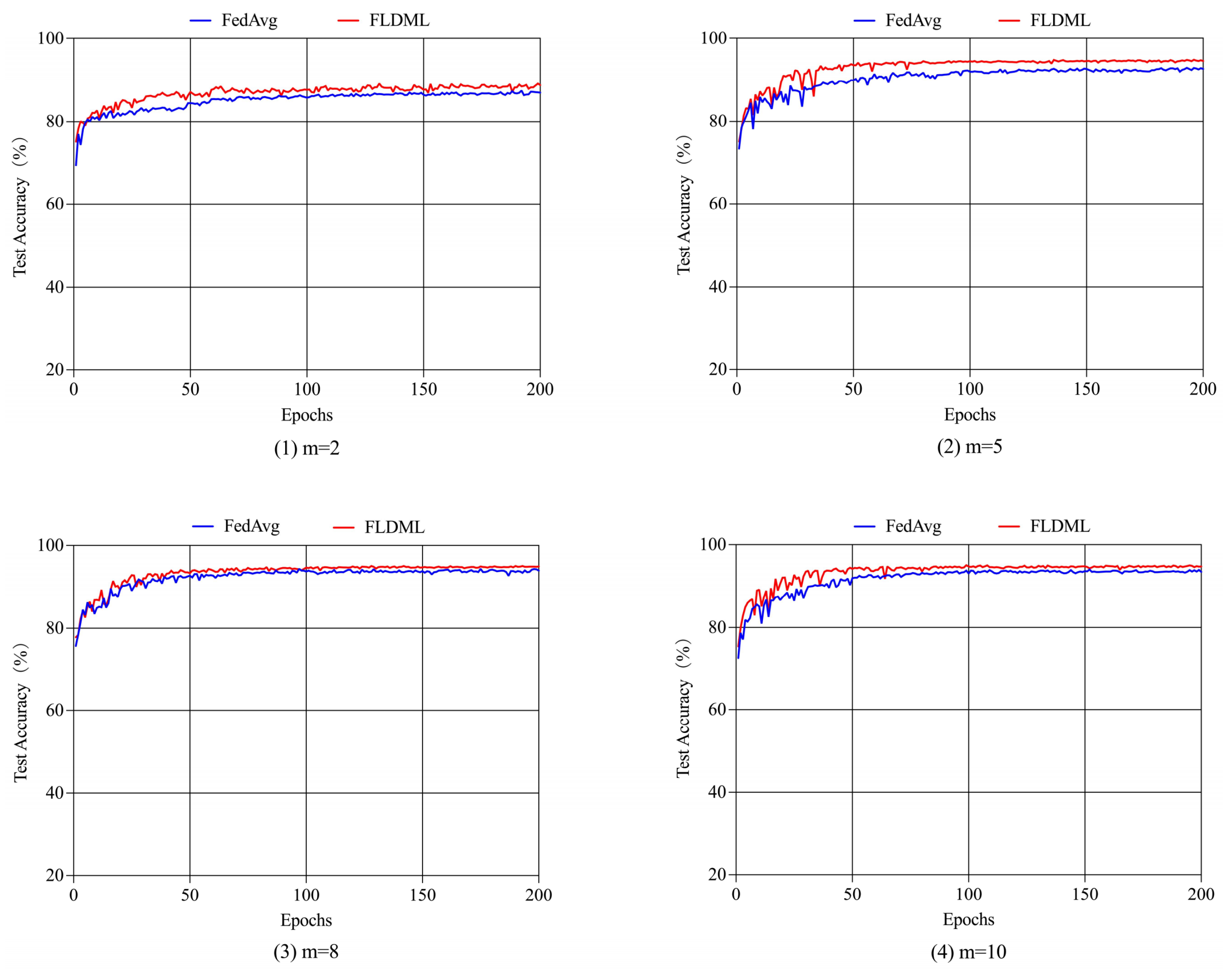 Electronics 14 04928 g012