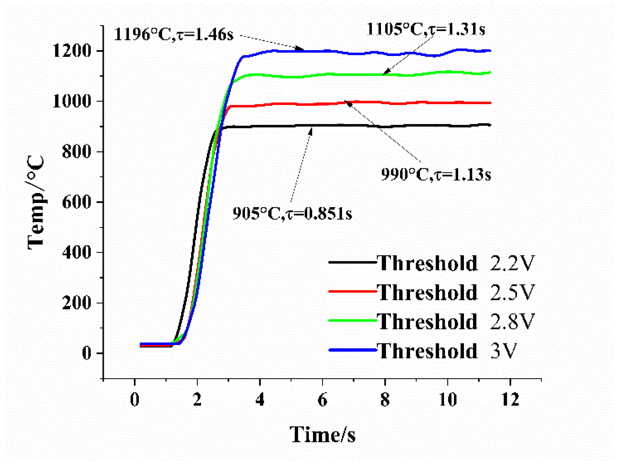 Electronics 14 04938 g022 Electronics 14 04938 g022