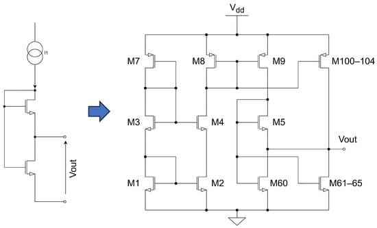Schematic of the proposed PTAT sensor [12] (simplified and detailed versions).