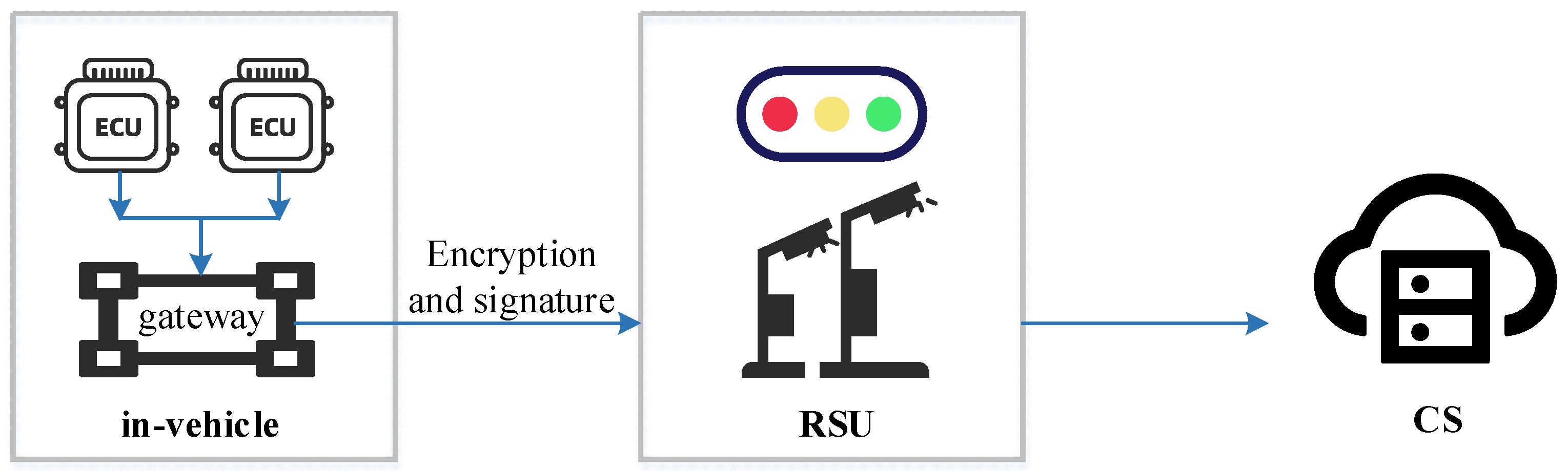 Electronics 14 04973 g001