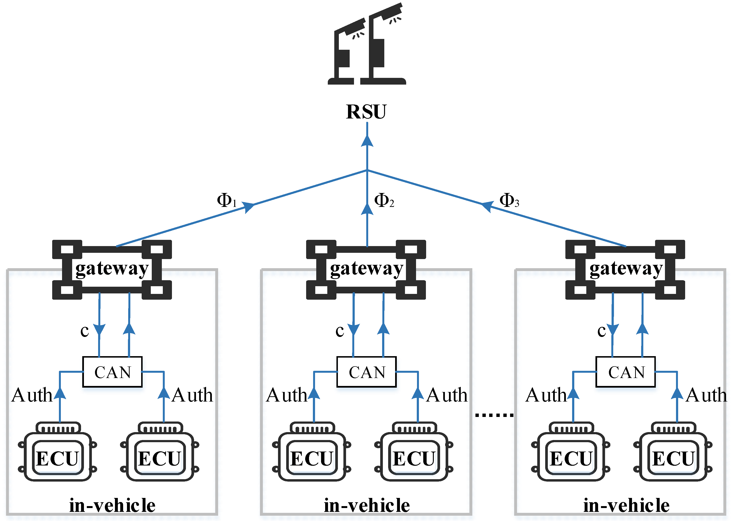 Electronics 14 04973 g002
