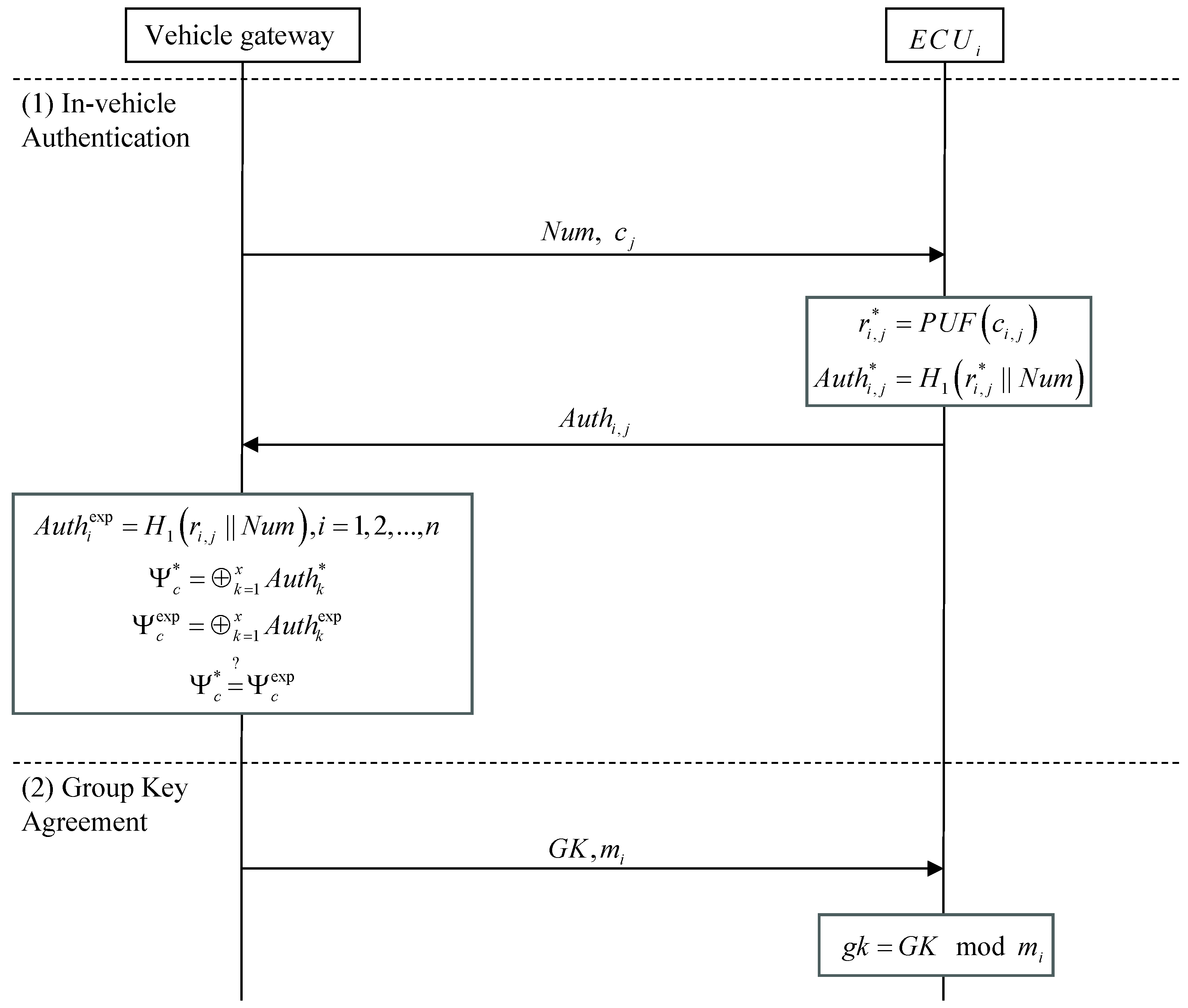 Electronics 14 04973 g004