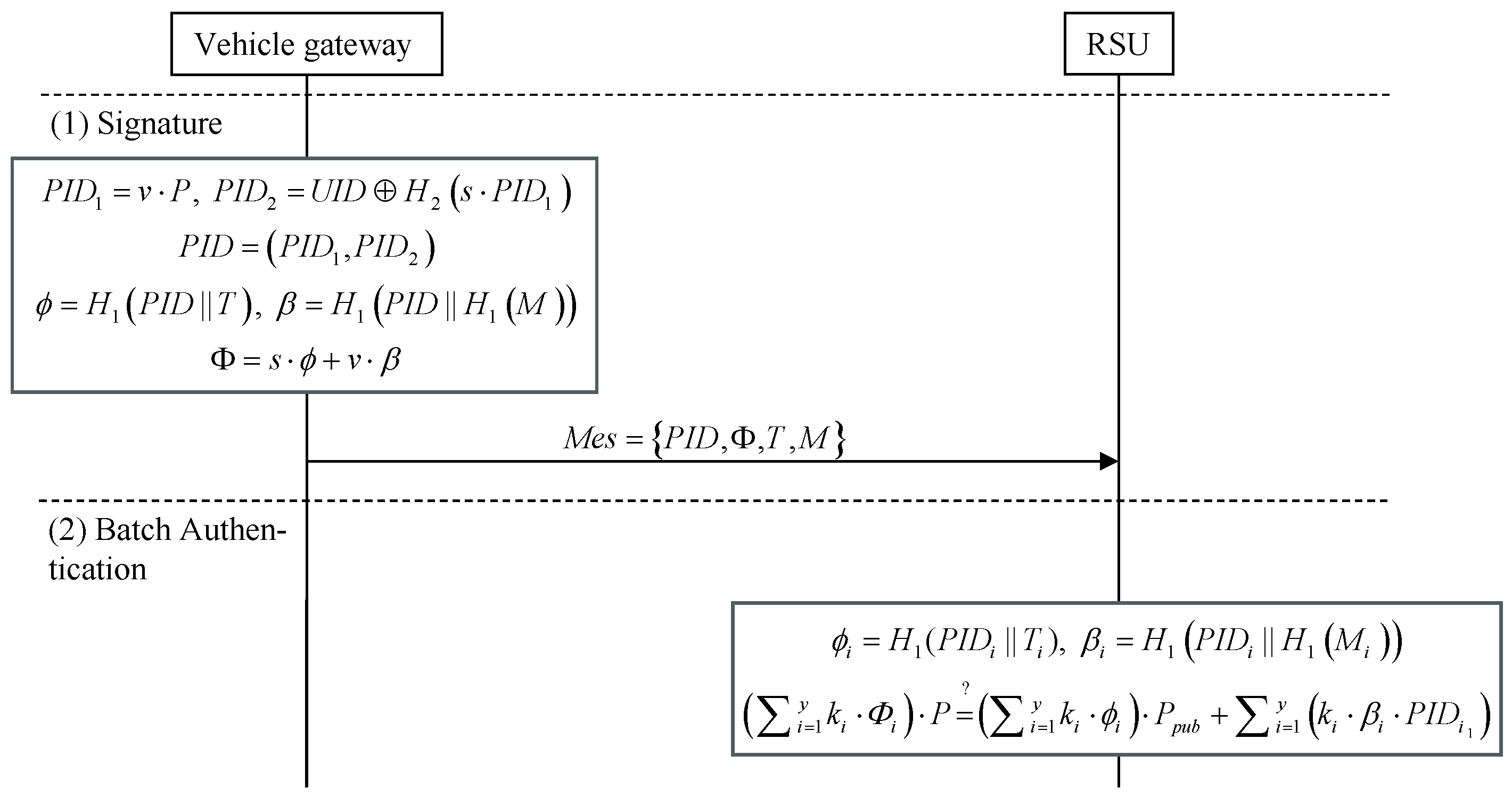 Electronics 14 04973 g005