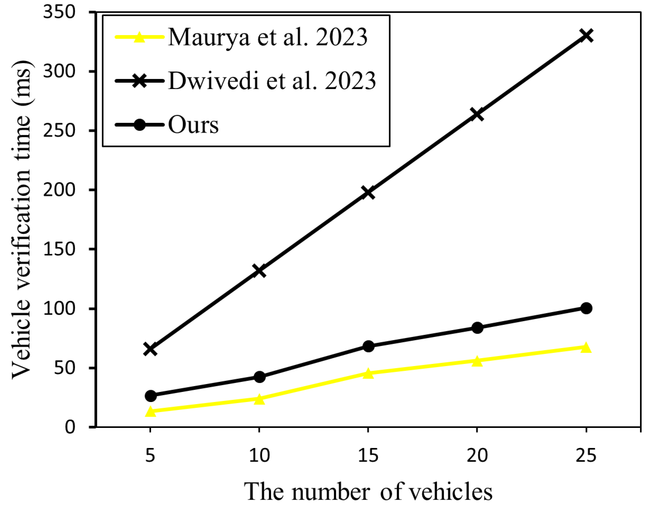 Electronics 14 04973 g009