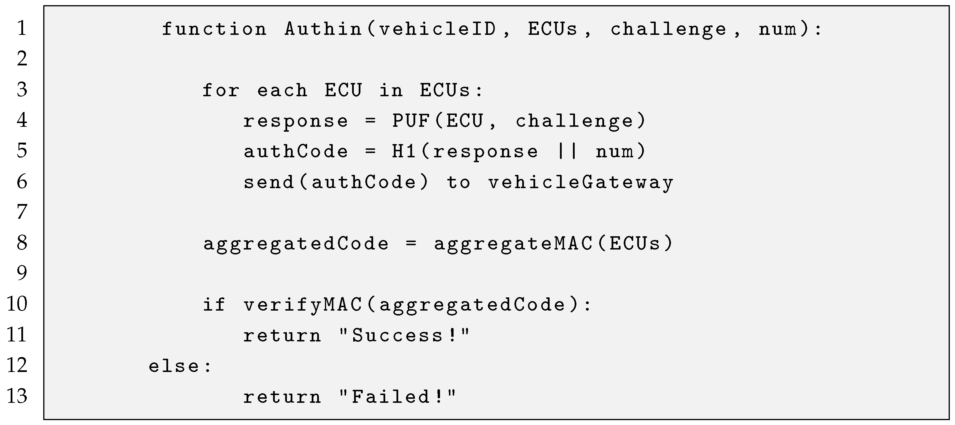 Electronics 14 04973 i001