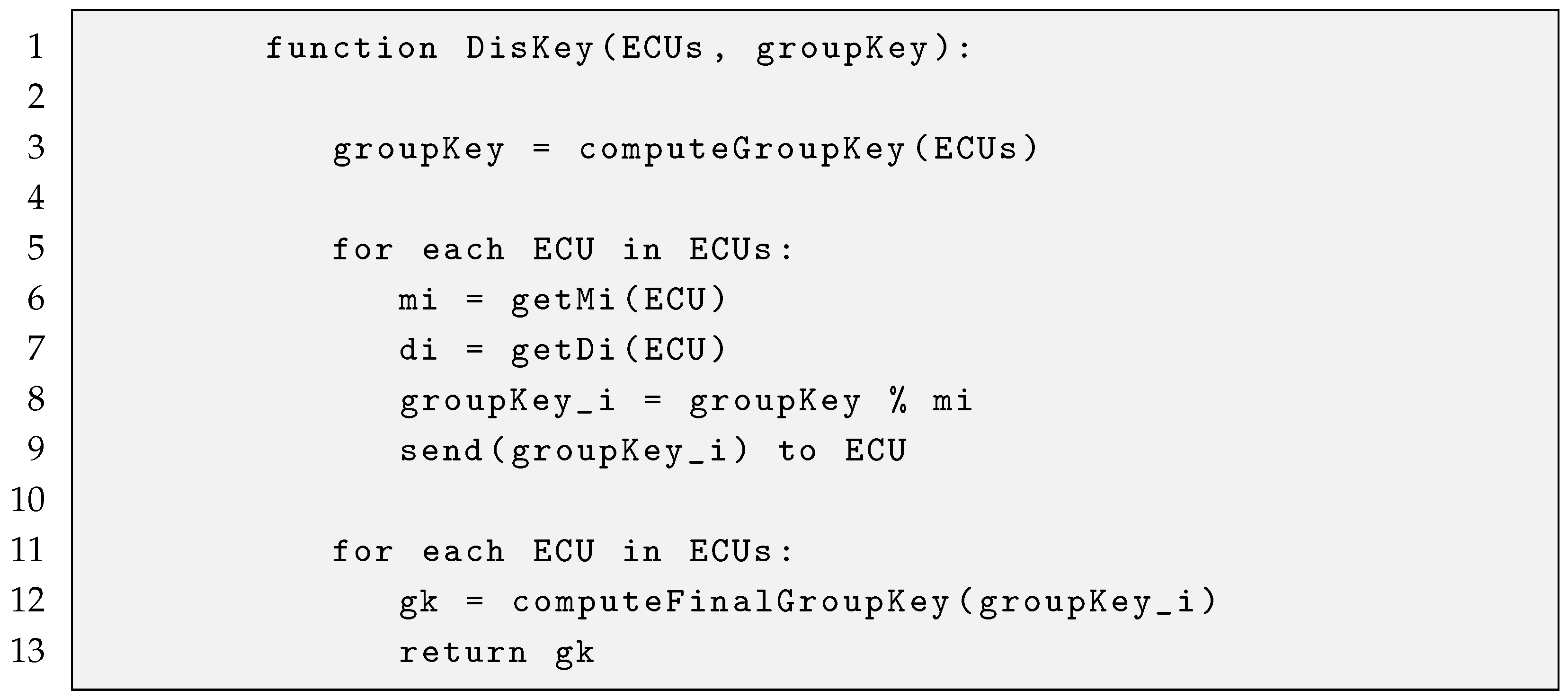 Electronics 14 04973 i002