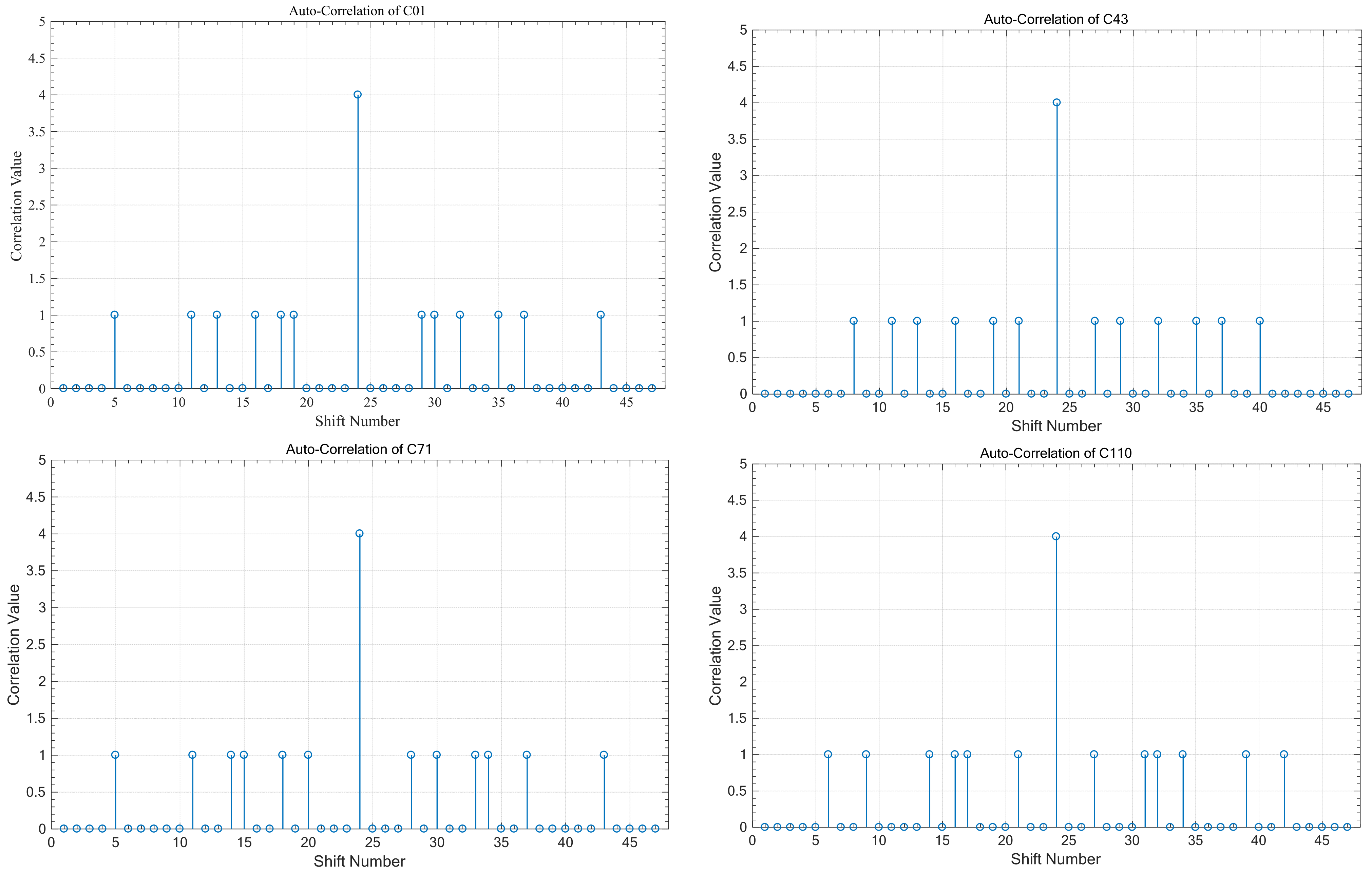Electronics 15 00006 g004