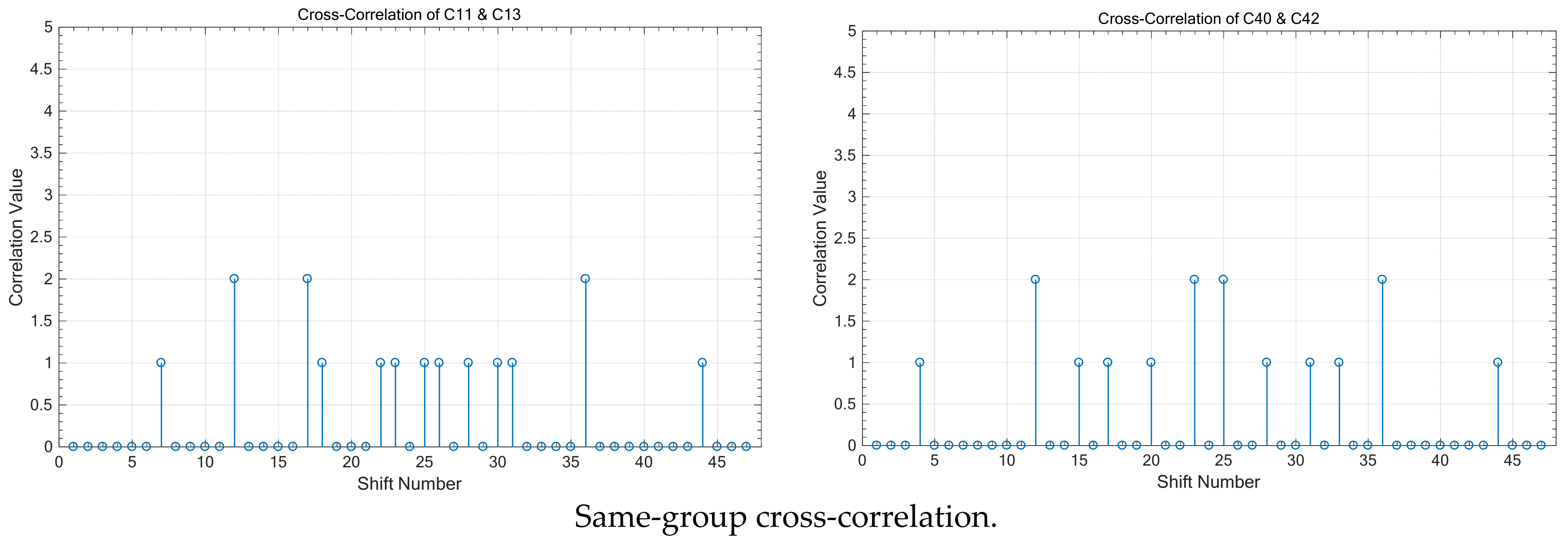 Electronics 15 00006 g005a