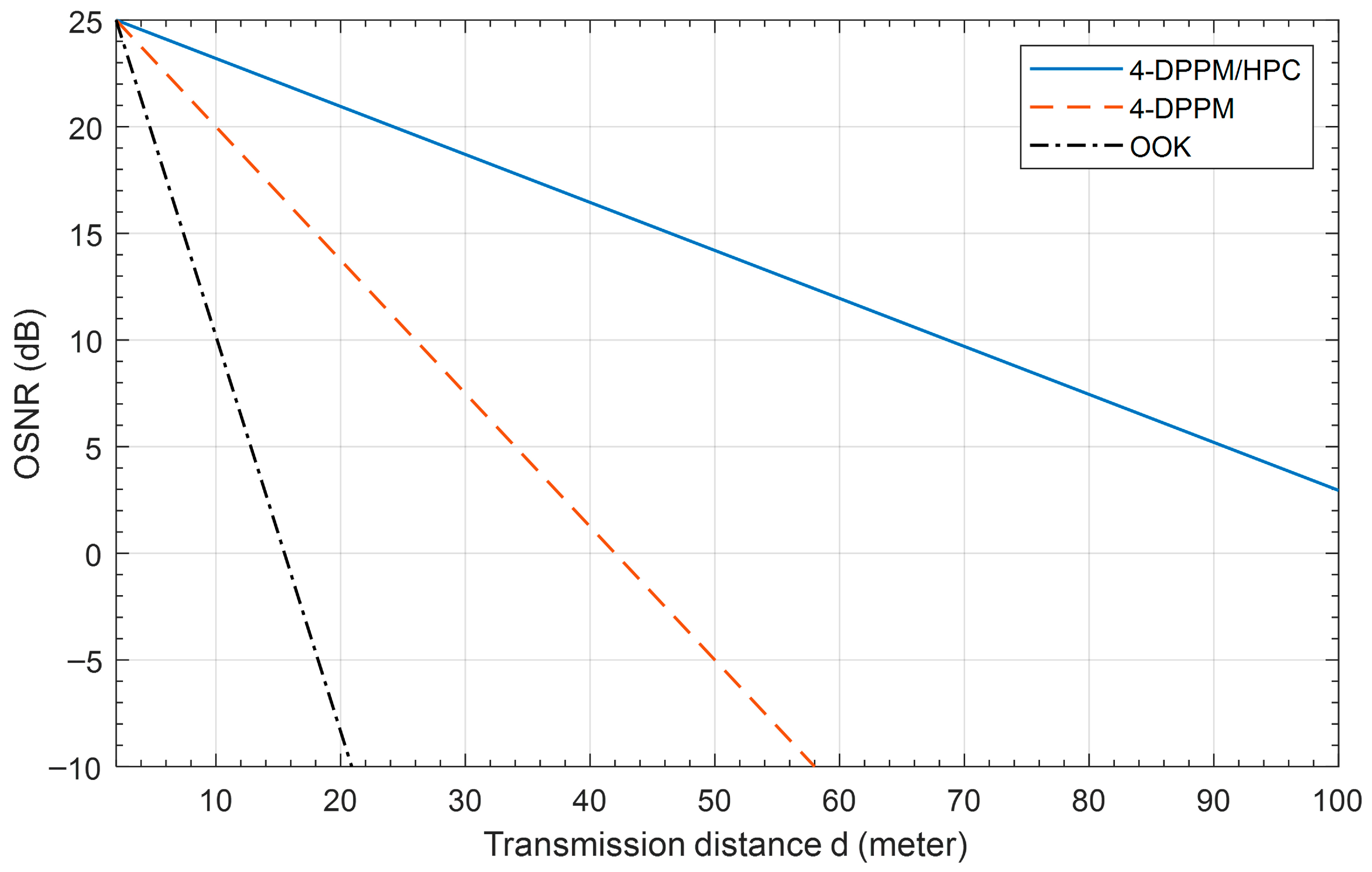 Electronics 15 00006 g009