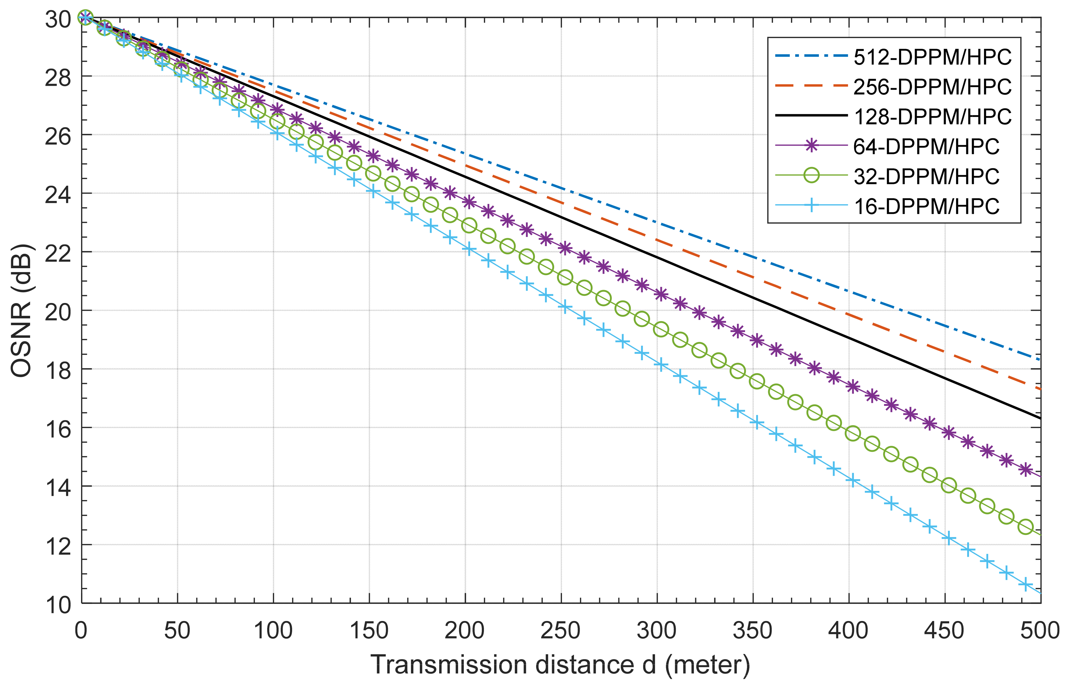 Electronics 15 00006 g010