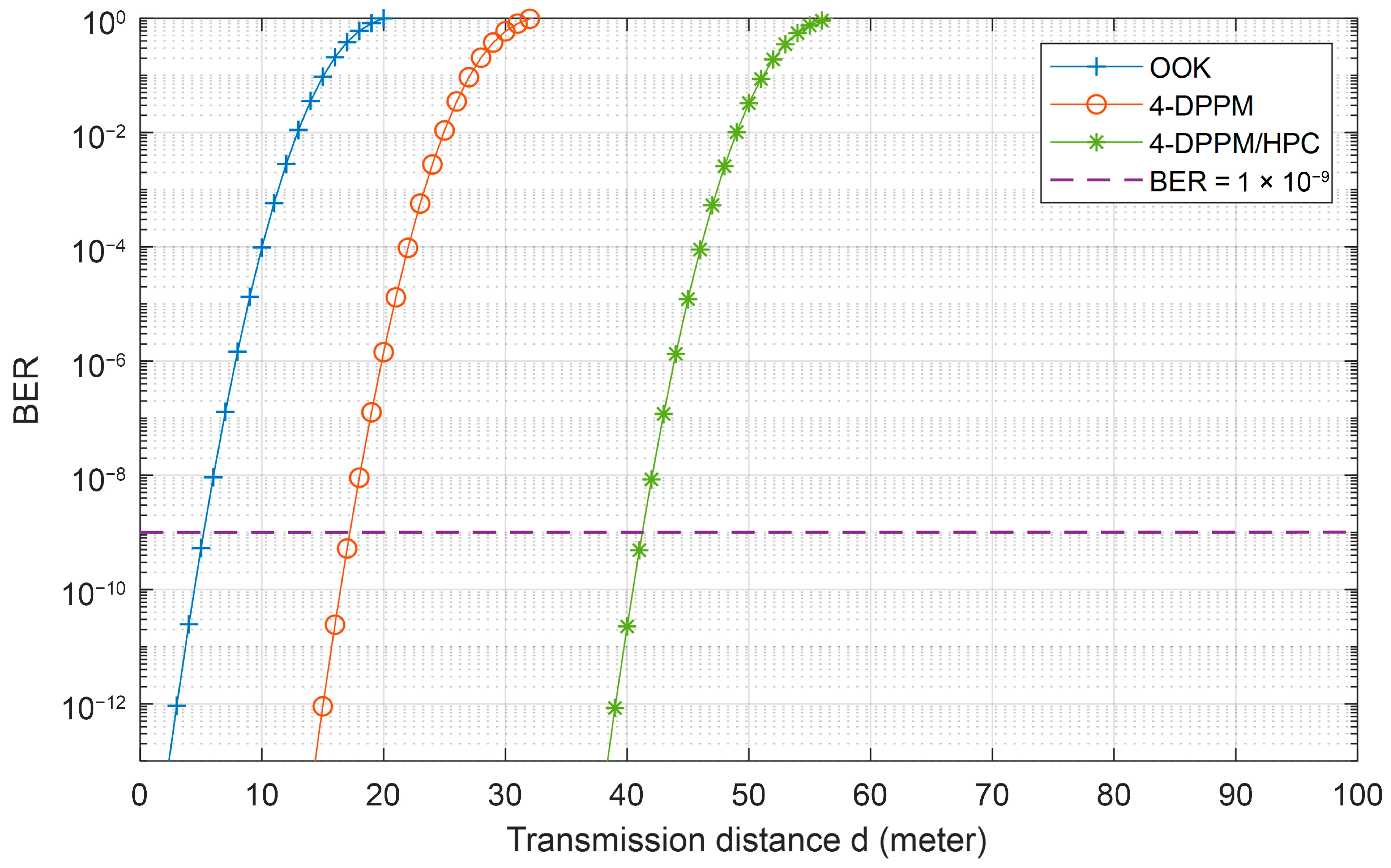 Electronics 15 00006 g011