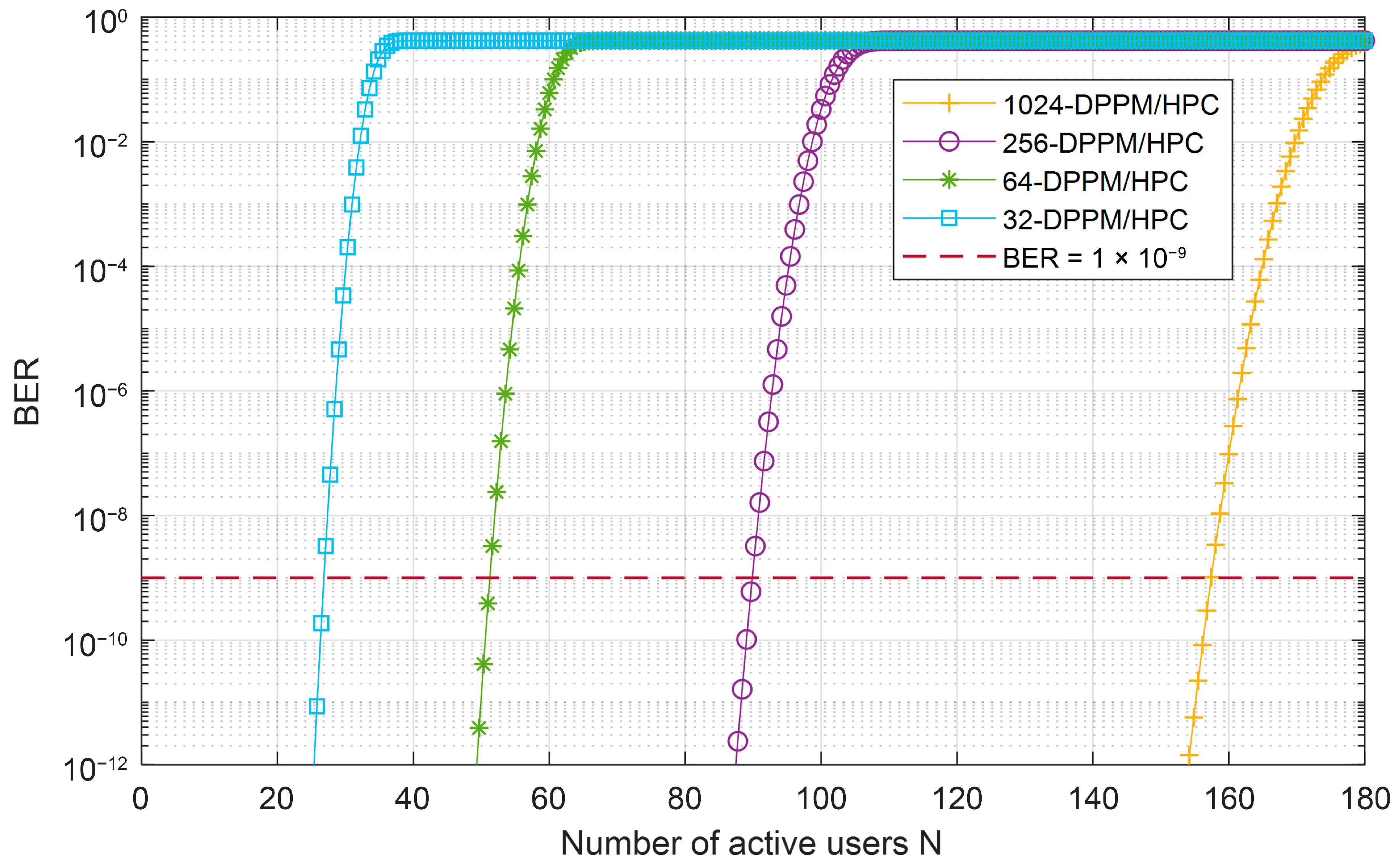 Electronics 15 00006 g013