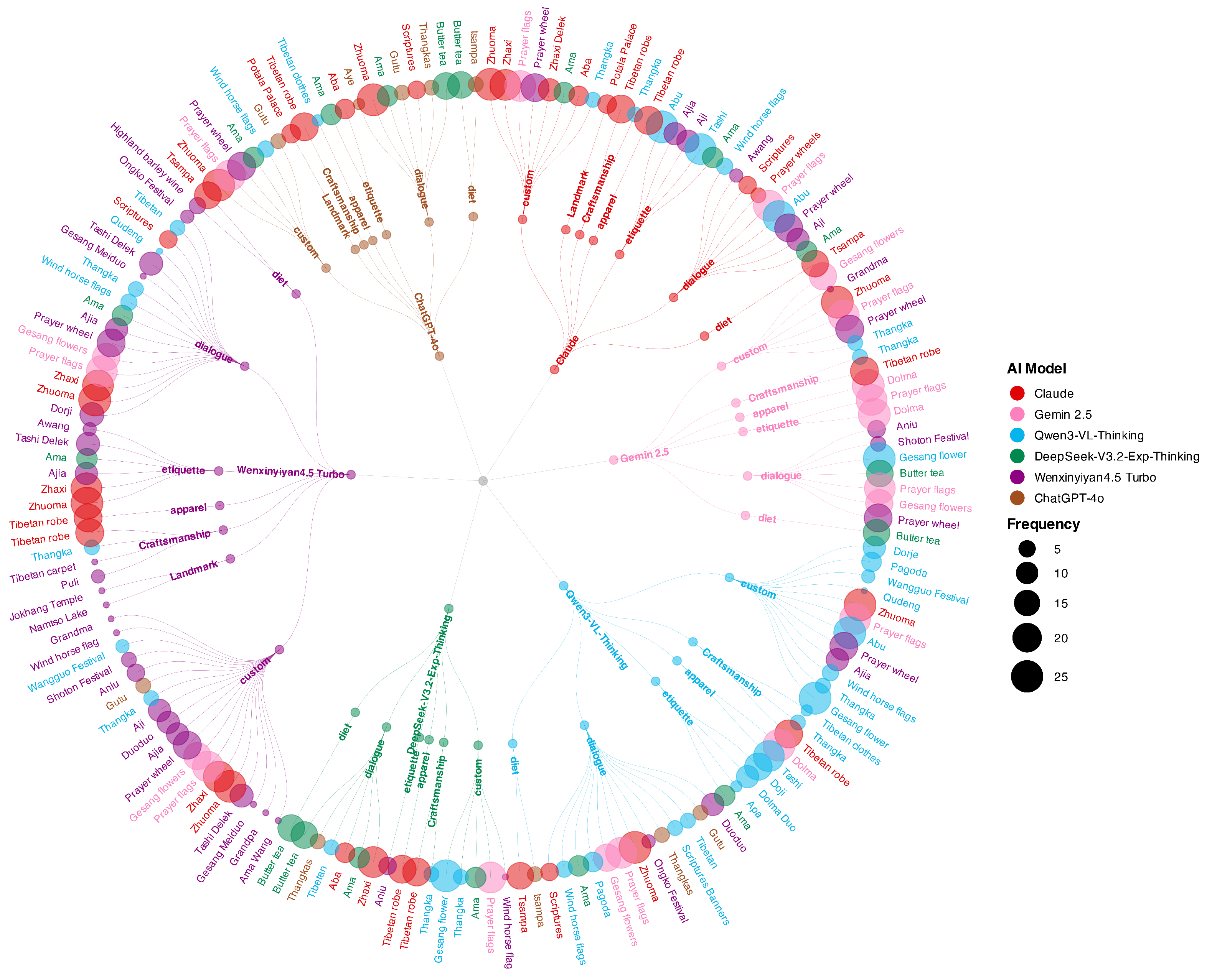 Electronics 15 00015 g002