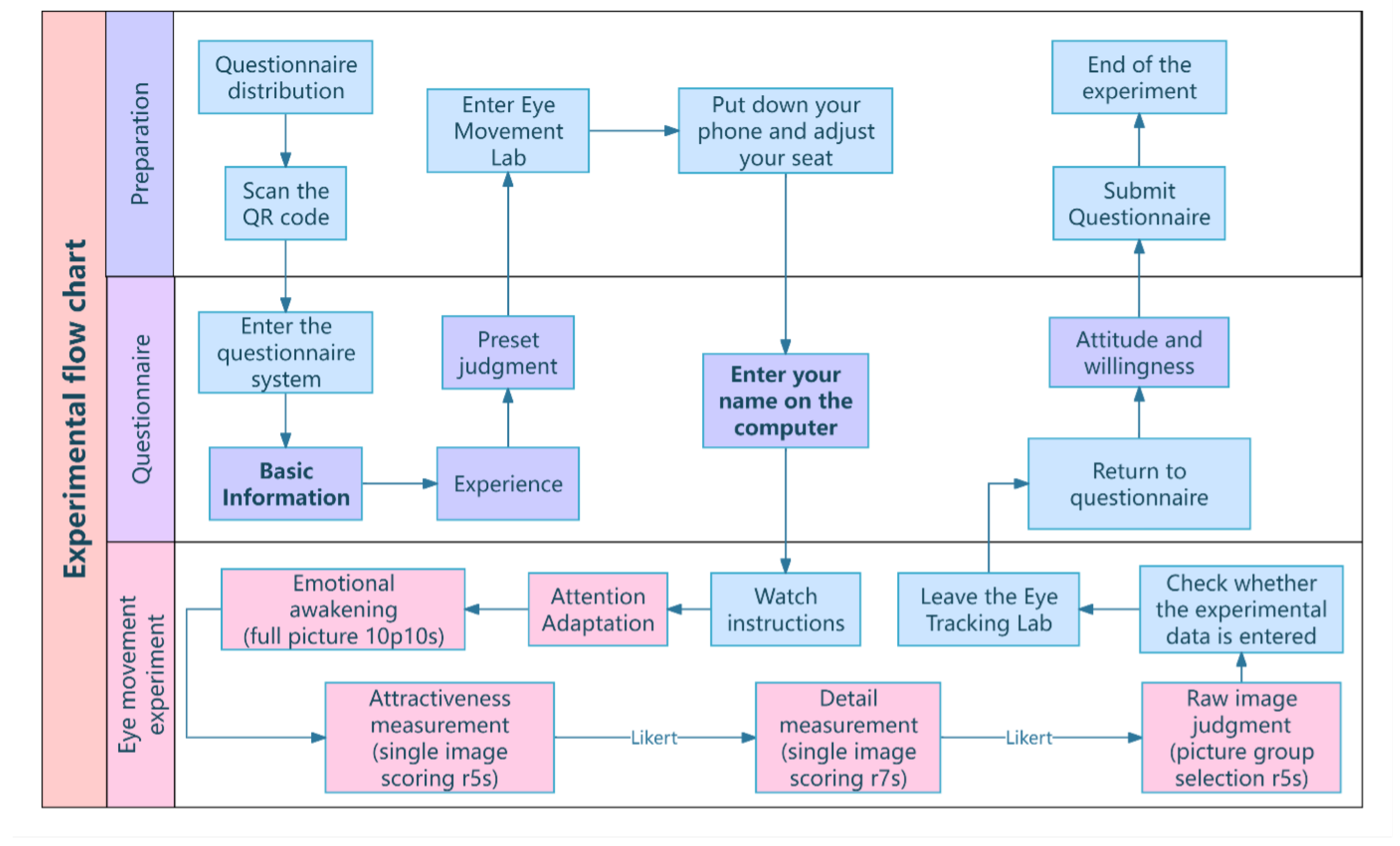 Electronics 15 00015 g004