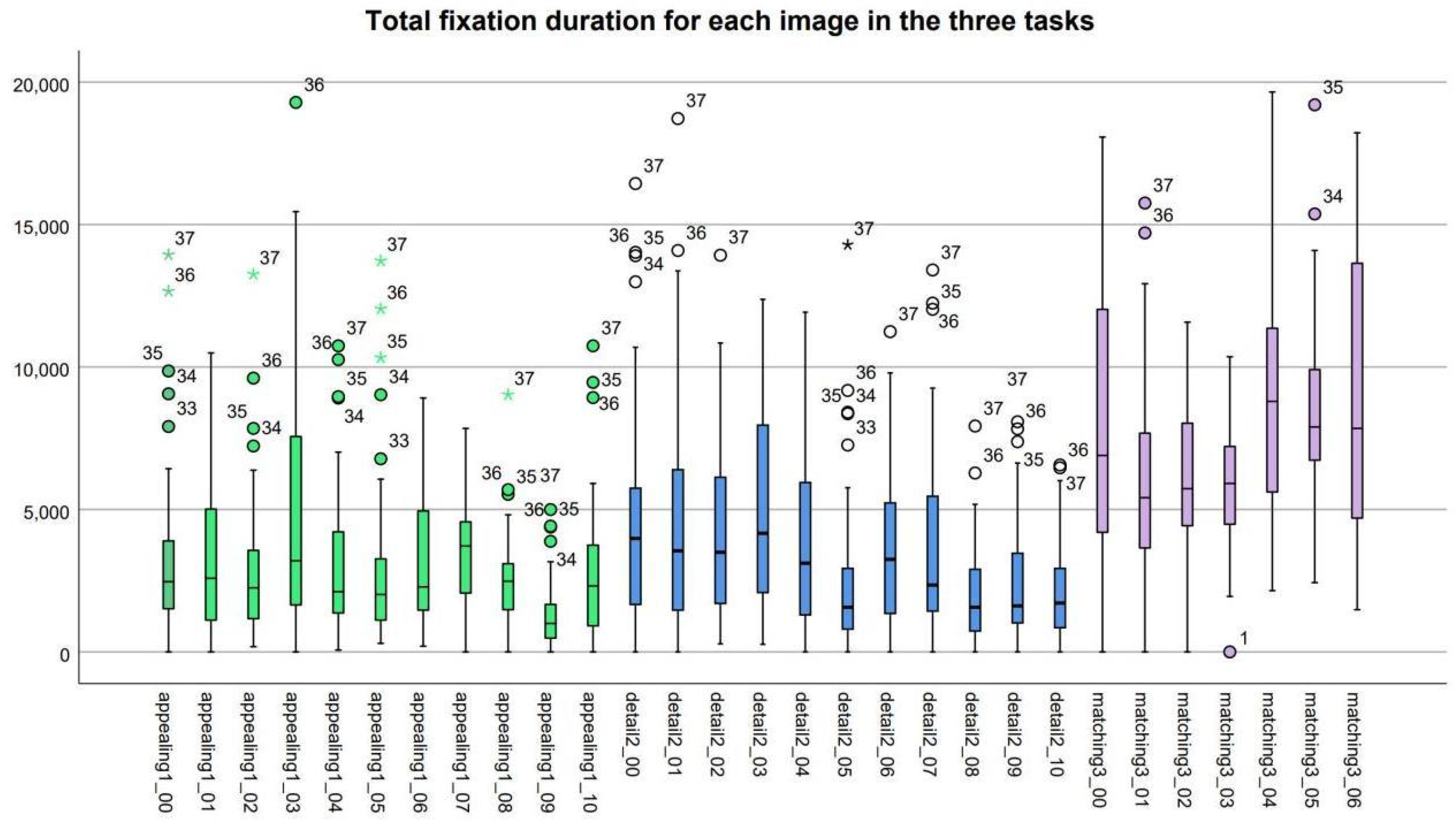 Electronics 15 00015 g007