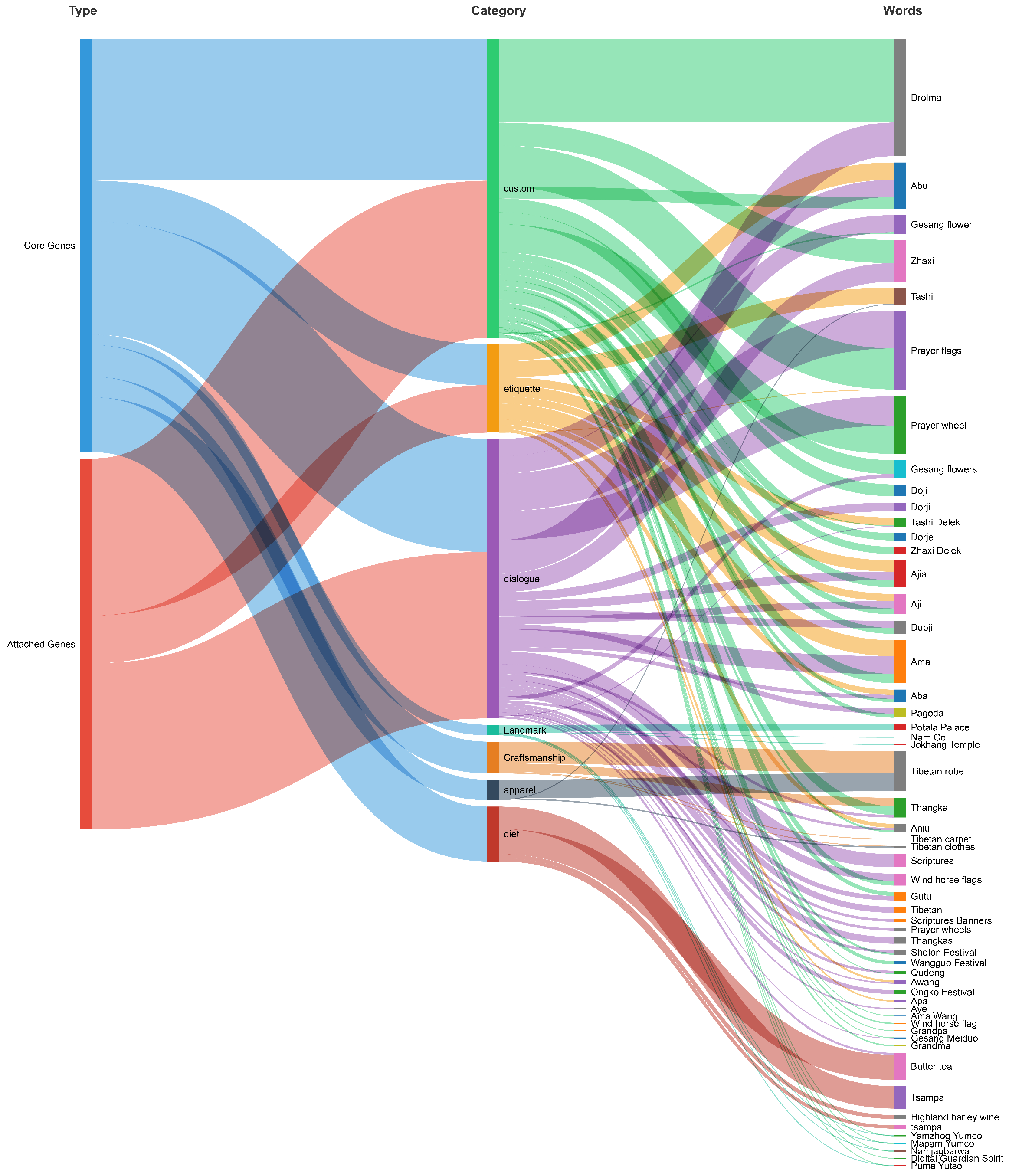 Electronics 15 00015 g009
