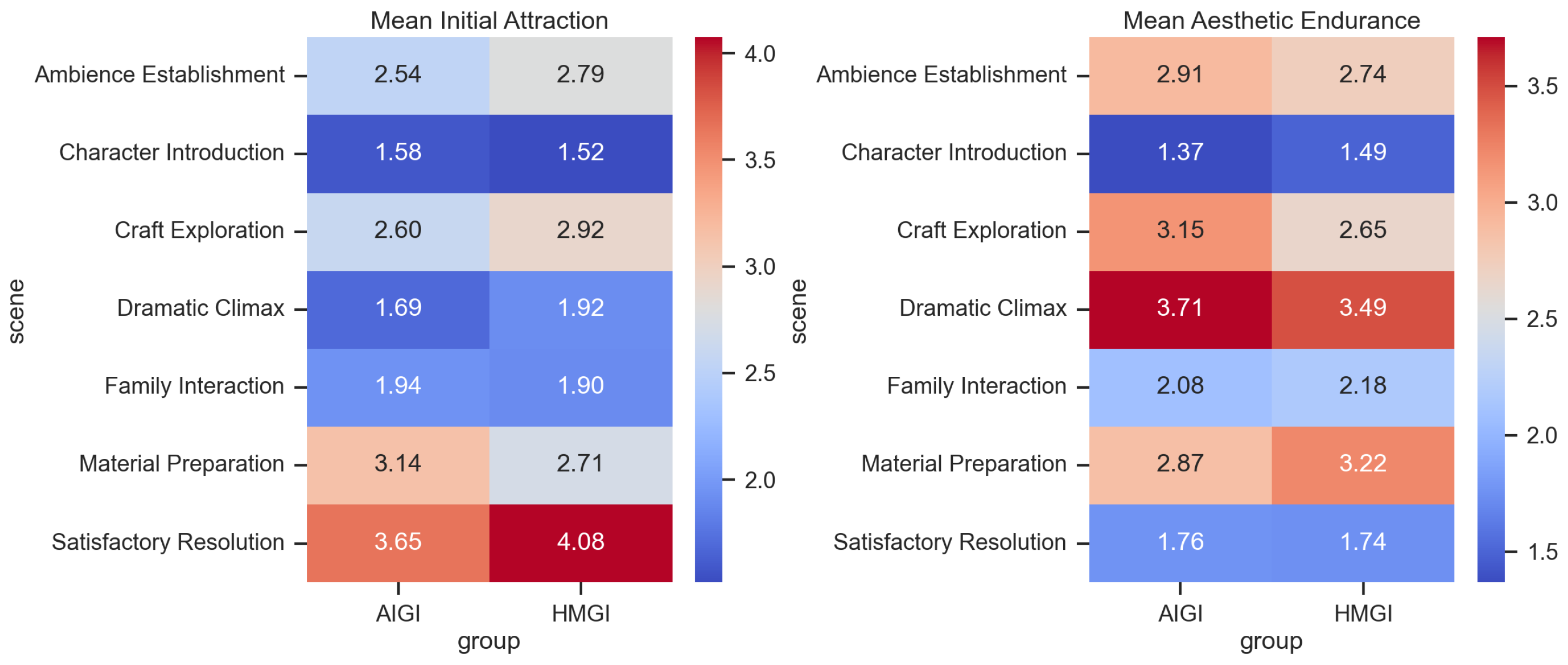Electronics 15 00015 g011