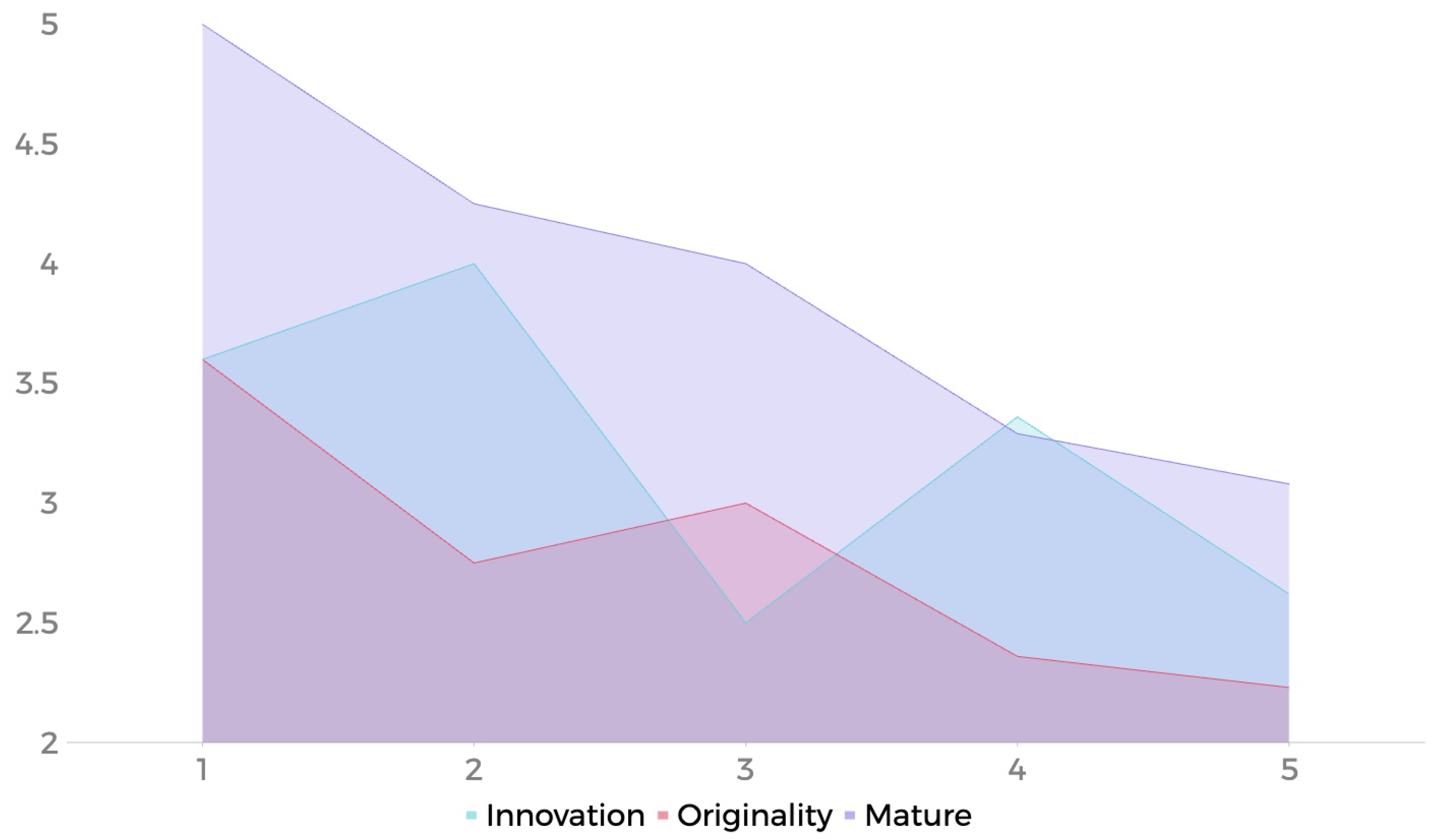 Electronics 15 00015 g012