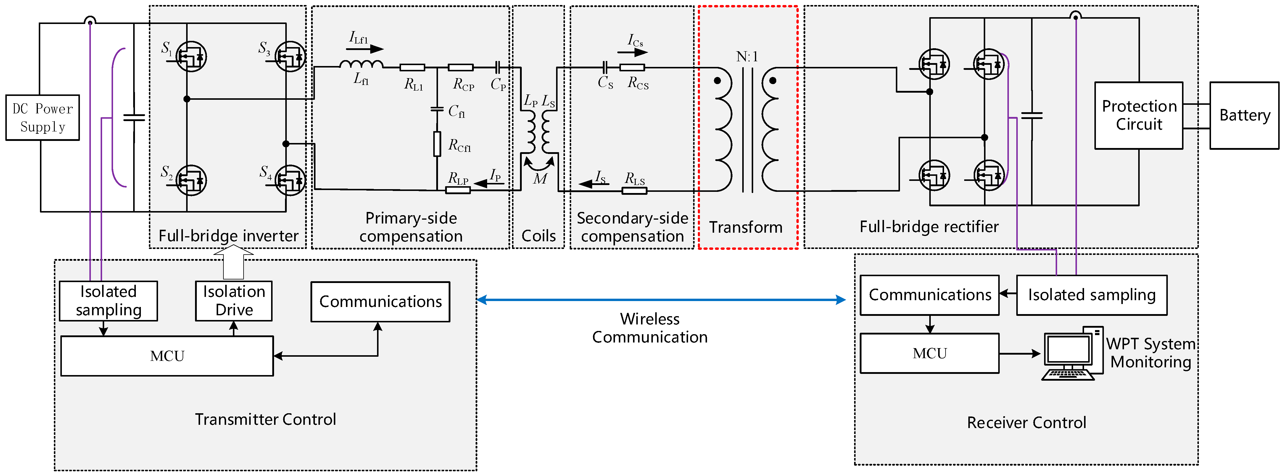 A Transformer-Assisted LCC-S Wireless Charging System for Wide-Load ...
