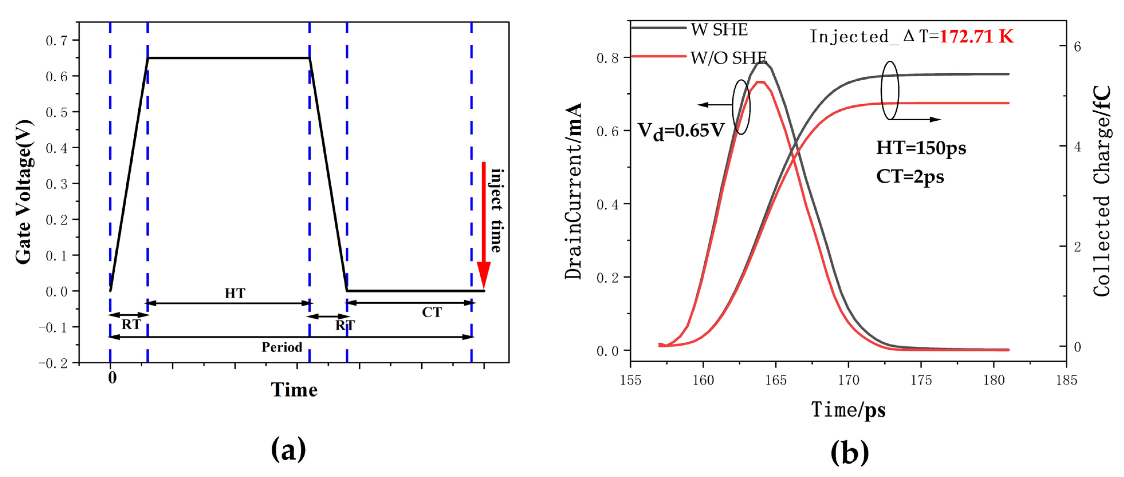 Electronics 15 00085 g011 Electronics 15 00085 g011
