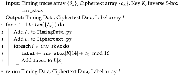 Electronics 15 00148 i002
