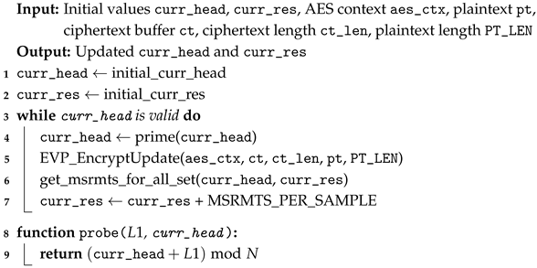 Electronics 15 00148 i003