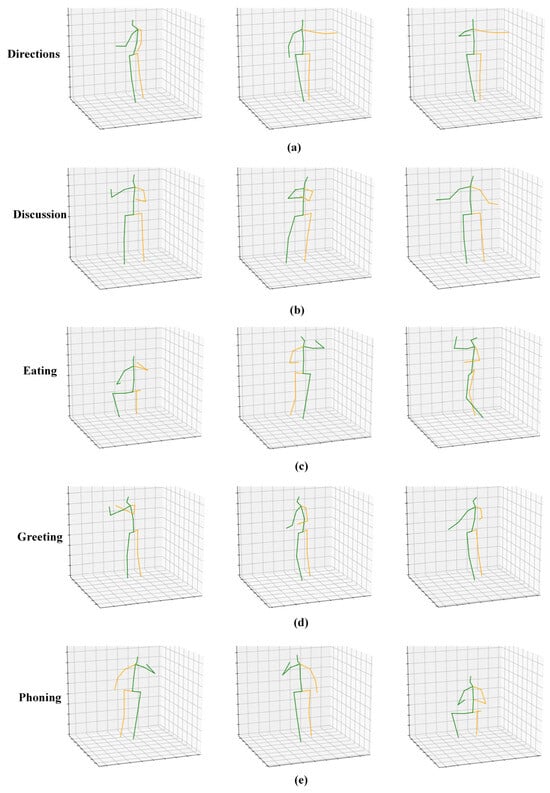 Electronics 15 00155 g0a1a