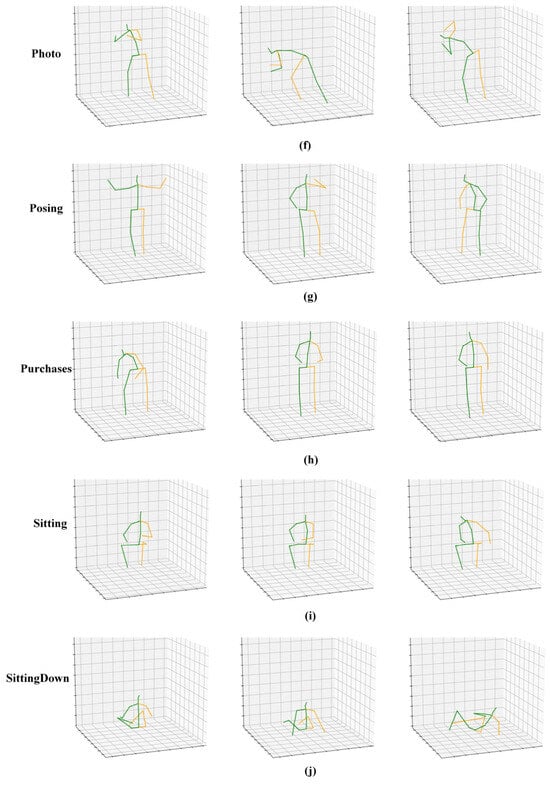 Electronics 15 00155 g0a1b