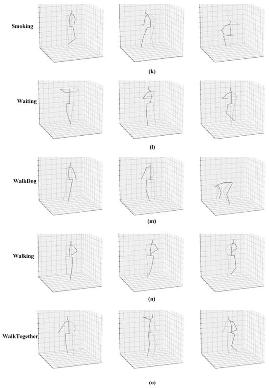 Electronics 15 00155 g0a1c