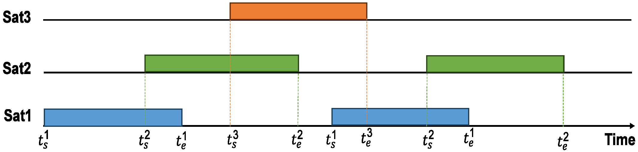 Electronics 15 00174 g002 Electronics 15 00174 g002