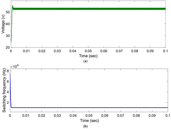 Electronics 15 00177 g004