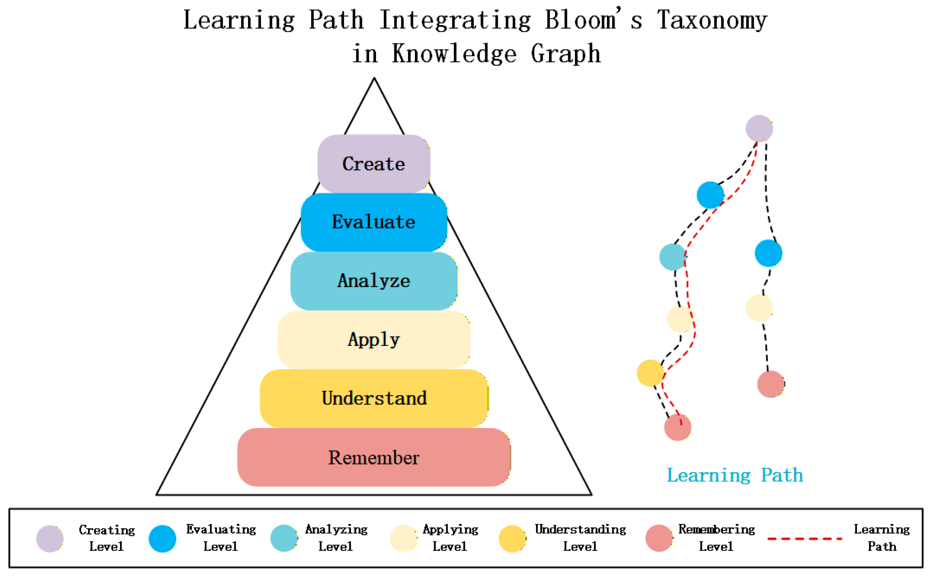 Electronics 15 00238 g002
