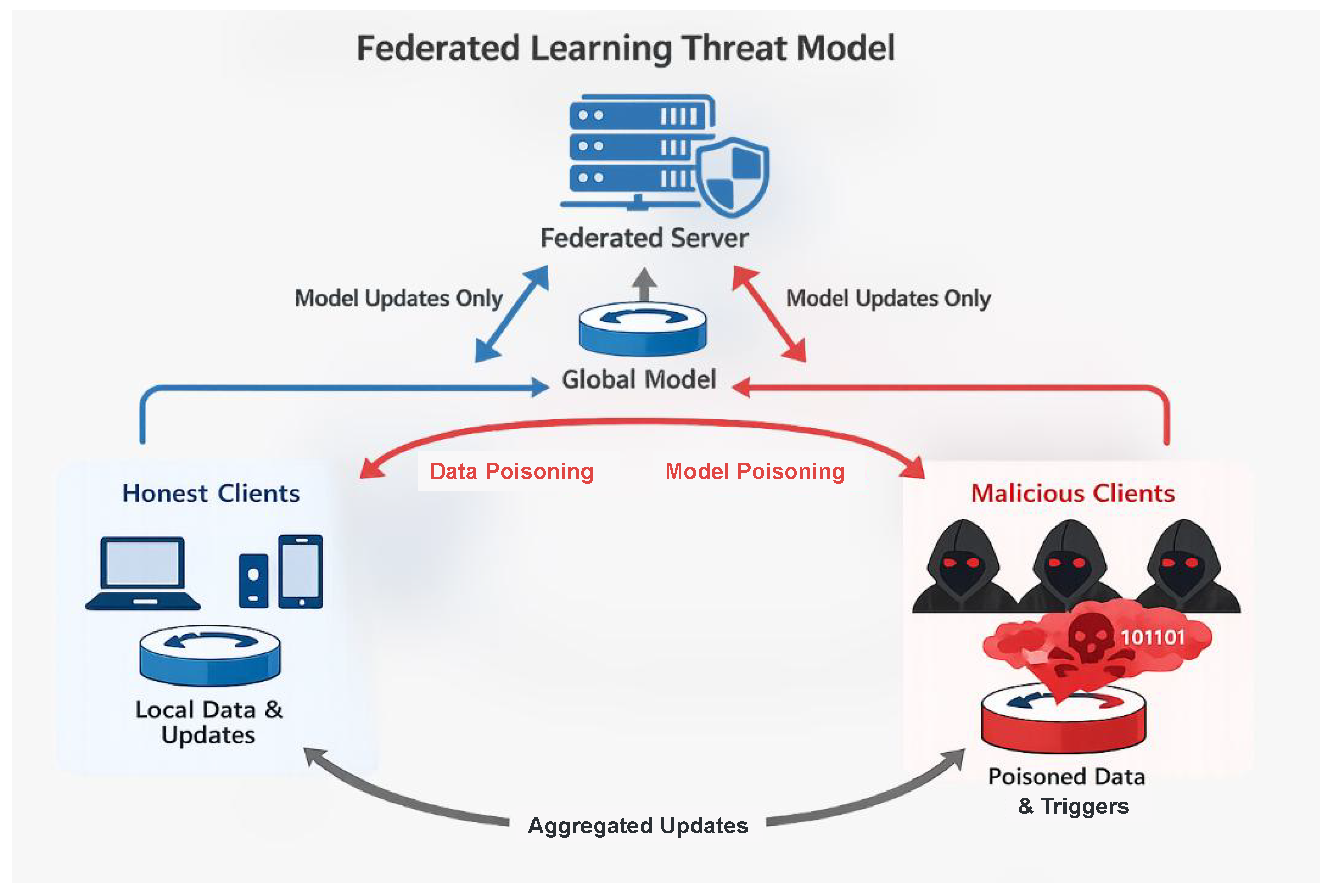 Electronics 15 00273 g001 Electronics 15 00273 g001
