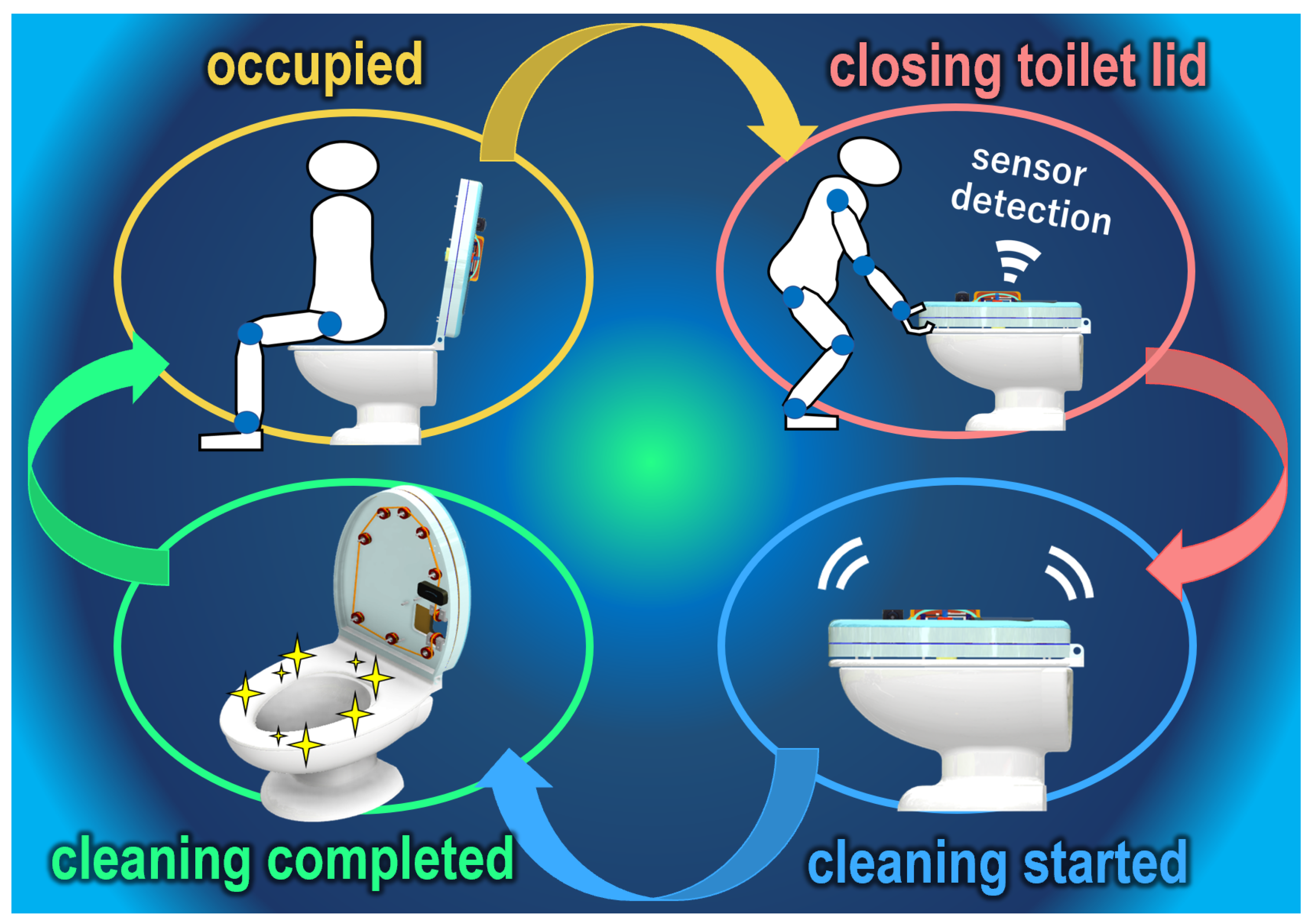 Electronics 15 00285 g001