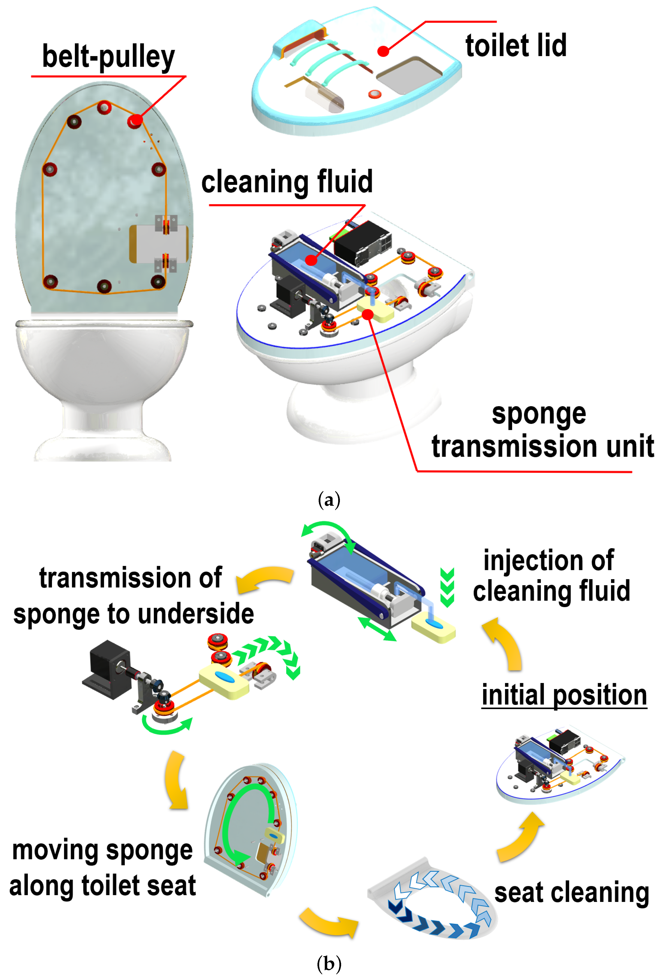 Electronics 15 00285 g002